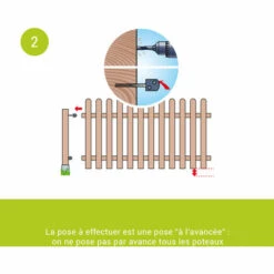 CÉMONJARDIN Kit Barrière En Bois Coquelicot H 100 Cm à Fixer 9 CÉMONJARDIN Kit Barrière En Bois Coquelicot H 100 Cm à Fixer -Portail Soldes Boutique 22778370 3