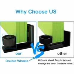 JOORRT Ajustable Guide De Plancher Mur / Porte Guide Inférieur Pour Porte En Bois Coulissante, Noir -Portail Soldes Boutique 60186559 3