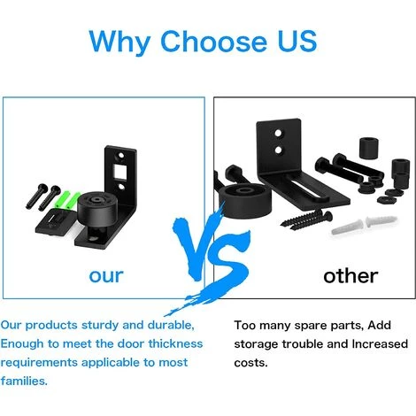 JOORRT Ajustable Guide De Plancher Mur / Porte Guide Inférieur Pour Porte En Bois Coulissante 7 JOORRT Ajustable Guide De Plancher Mur / Porte Guide Inférieur Pour Porte En Bois Coulissante – Image 5